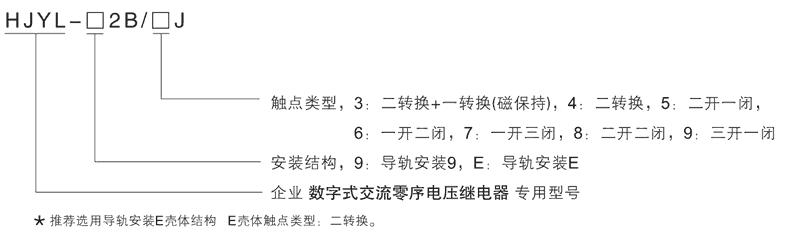 HJYL-92B/6J型號(hào)及其含義